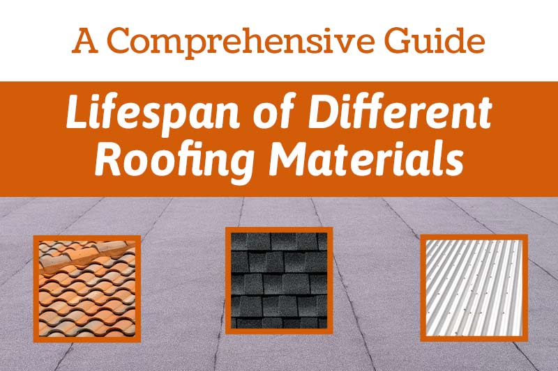 lifespan of roofing materials