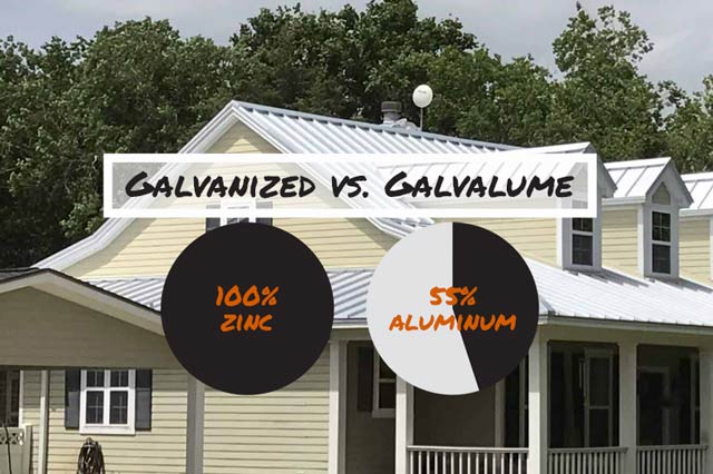 galvanized vs galvalume metal roofs